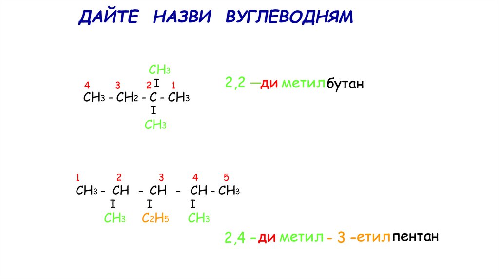 ДАЙТЕ НАЗВИ ВУГЛЕВОДНЯМ