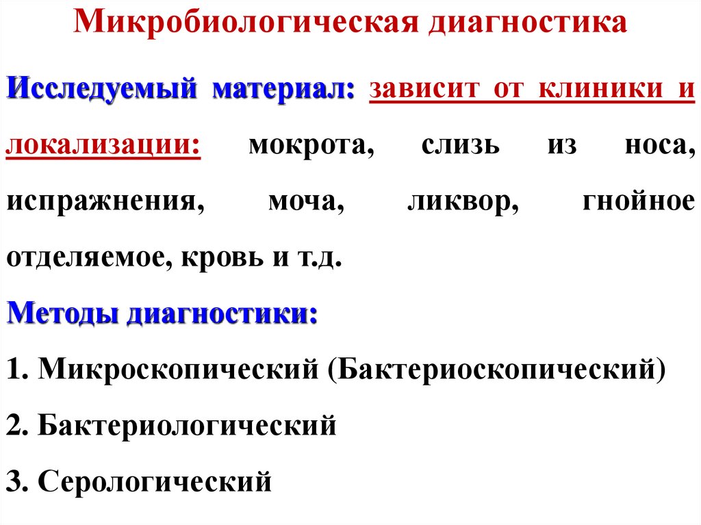 Микробиологическая диагностика