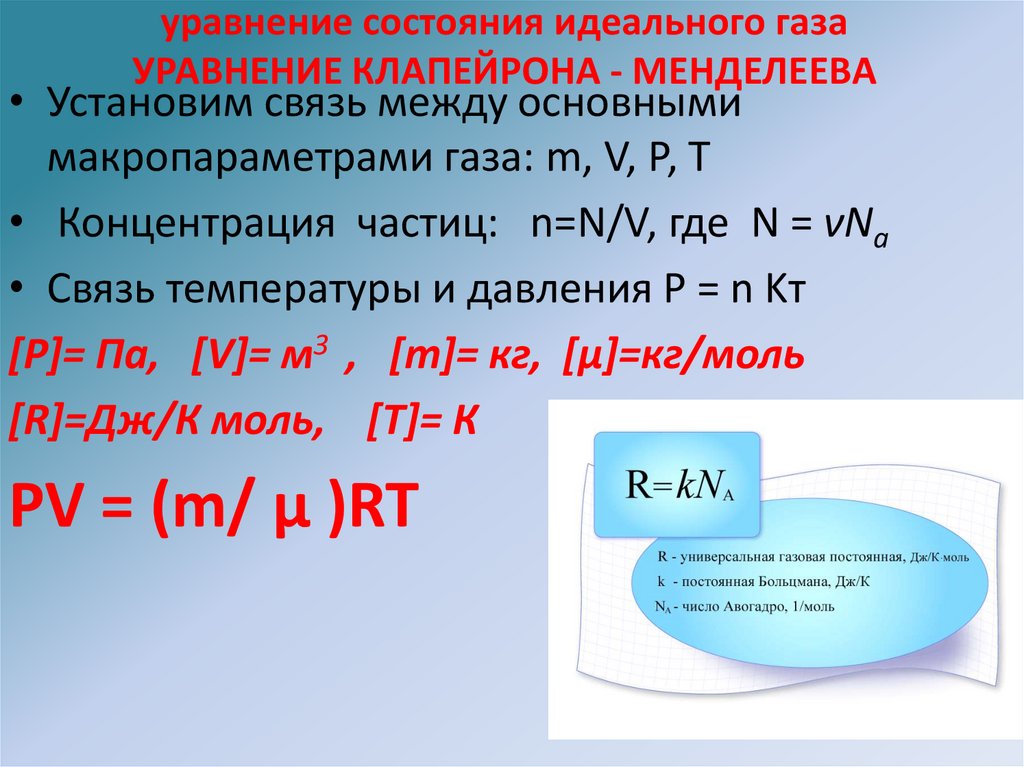 уравнение состояния идеального газа УРАВНЕНИЕ КЛАПЕЙРОНА - МЕНДЕЛЕЕВА
