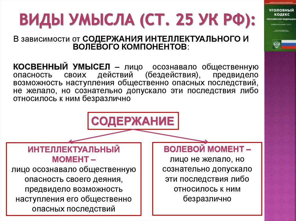 Виды умысла (СТ. 25 УК РФ):