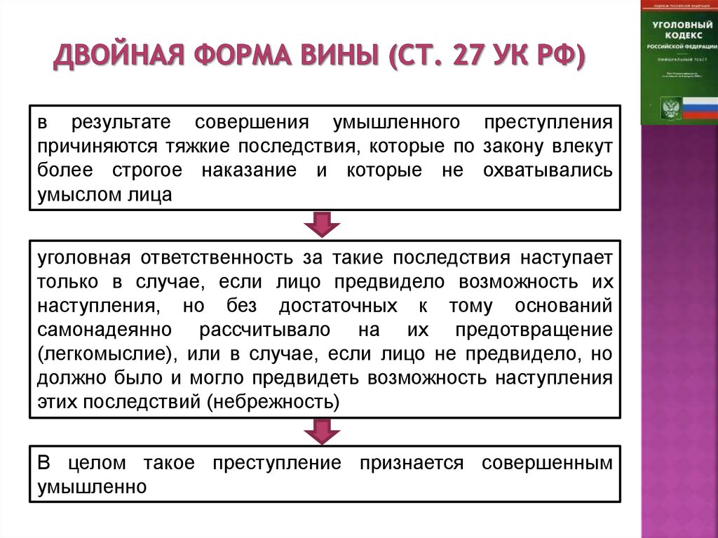 Двойная форма вины (ст. 27 УК РФ)