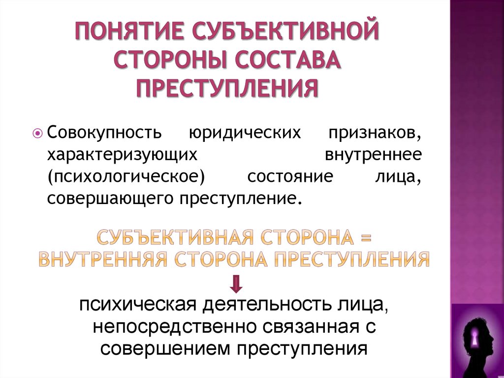 Понятие субъективной стороны состава преступления