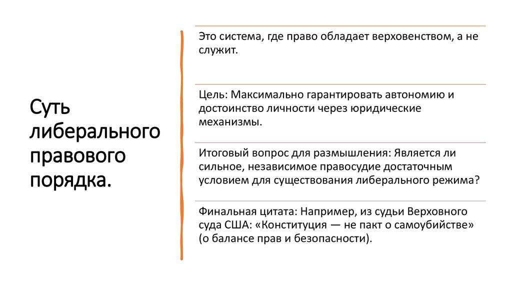 Суть либерального правового порядка.