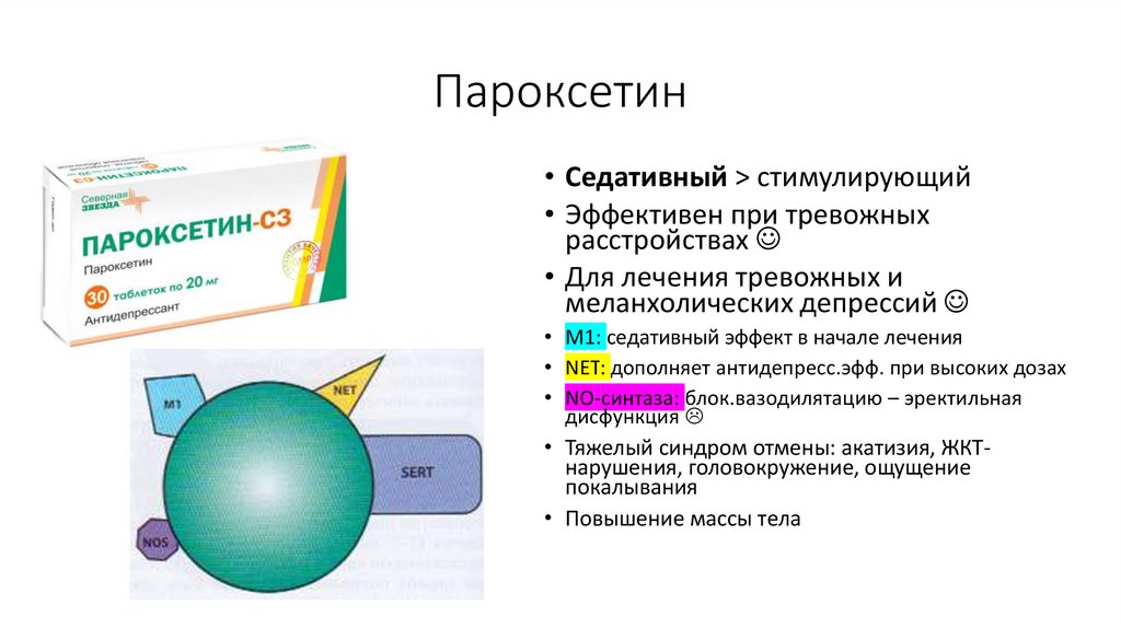 Пароксетин