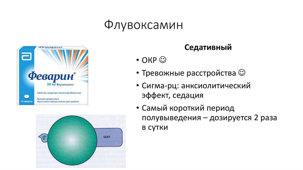 Флувоксамин