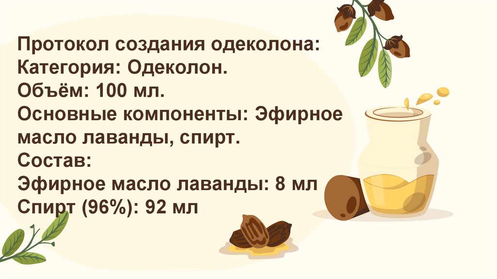 Протокол создания одеколона: Категория: Одеколон. Объём: 100 мл. Основные компоненты: Эфирное масло лаванды, спирт. Состав: