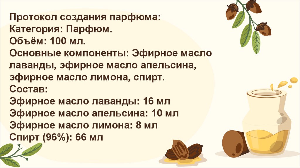 Протокол создания парфюма: Категория: Парфюм. Объём: 100 мл. Основные компоненты: Эфирное масло лаванды, эфирное масло