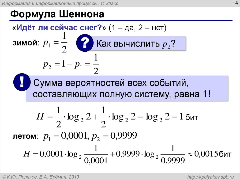 Формула Шеннона