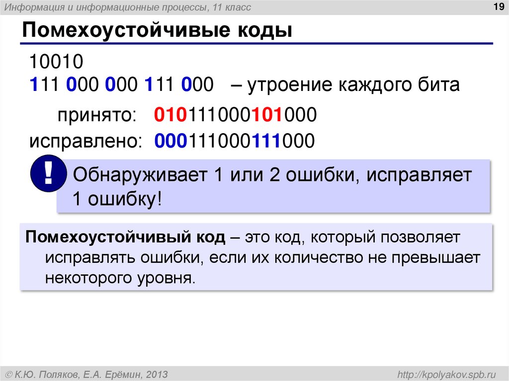 Помехоустойчивые коды