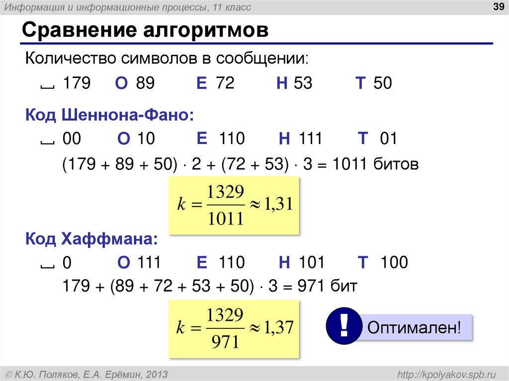 Сравнение алгоритмов