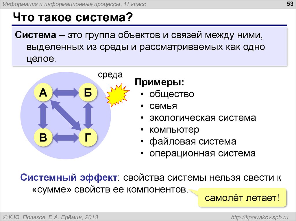 Что такое система?