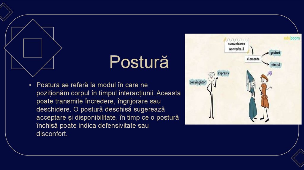 Postură