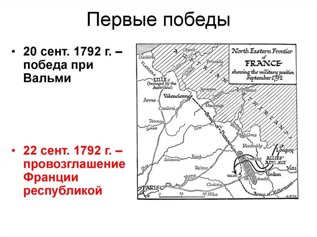 Первые победы