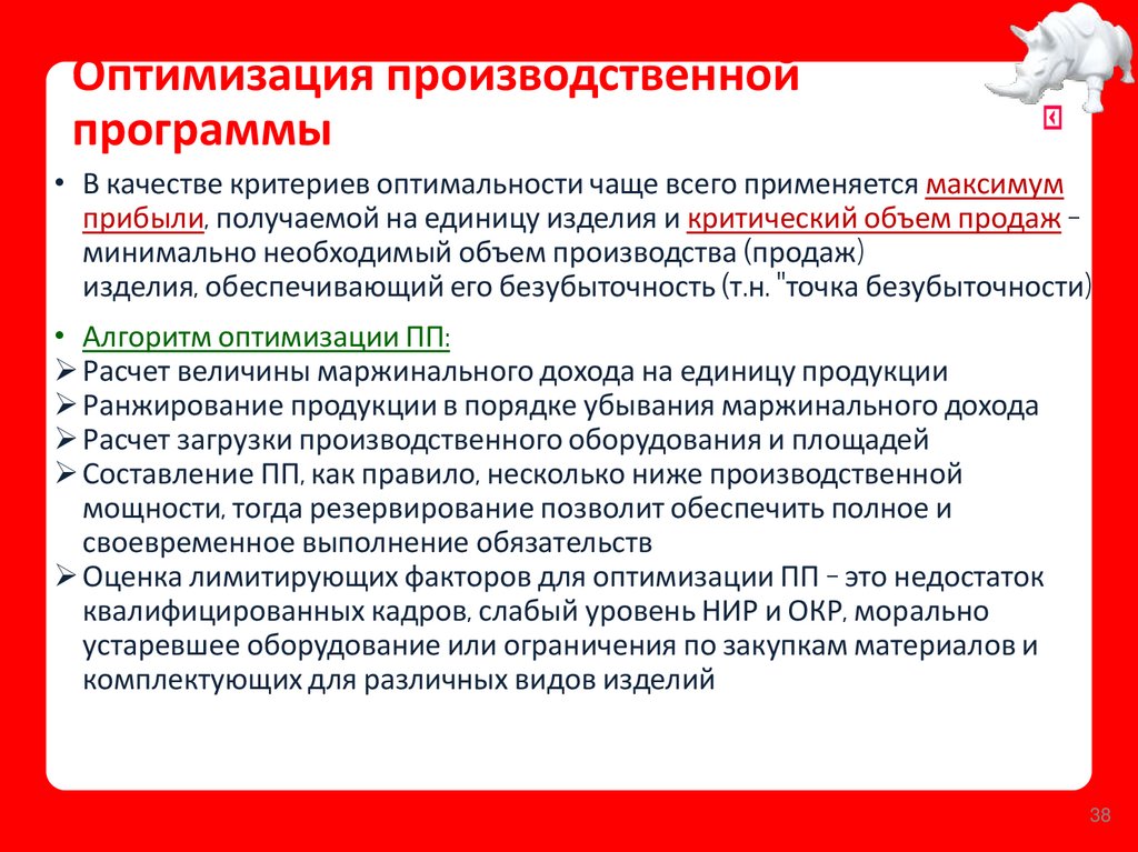 Оптимизация производственной программы