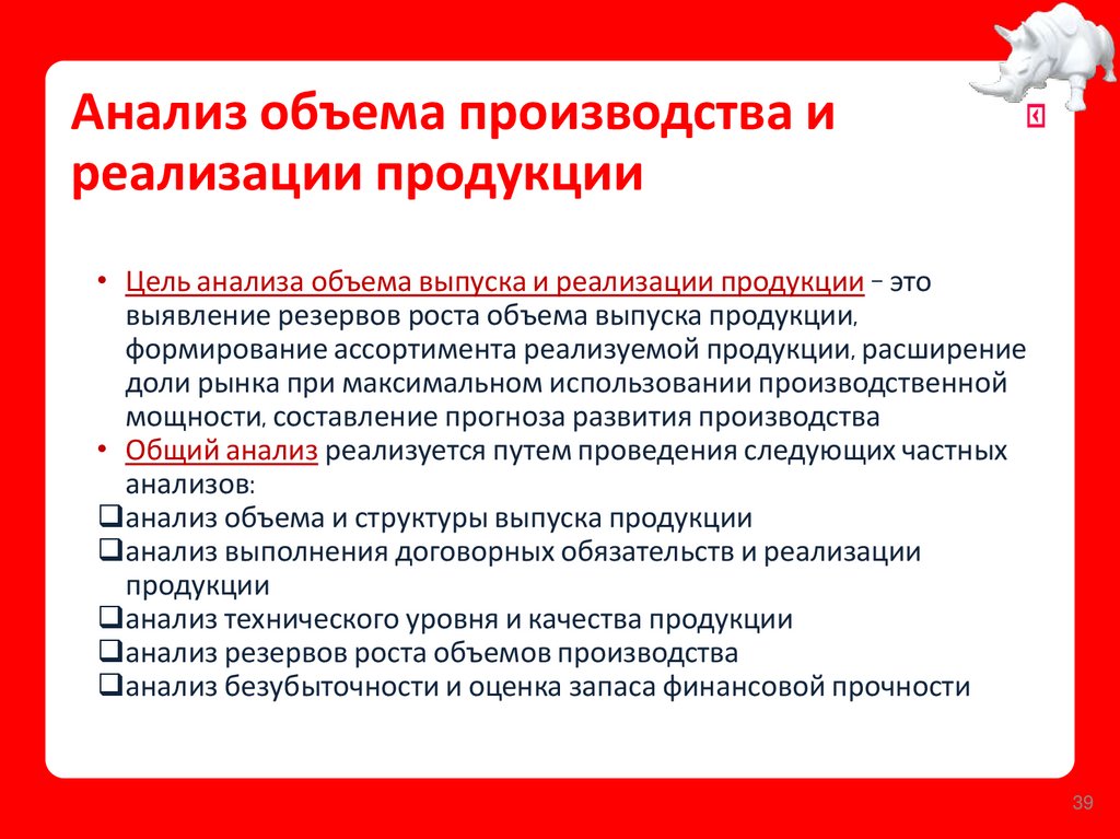 Анализ объема производства и реализации продукции