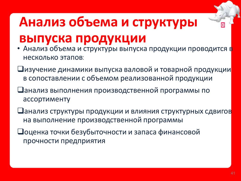 Анализ объема и структуры выпуска продукции