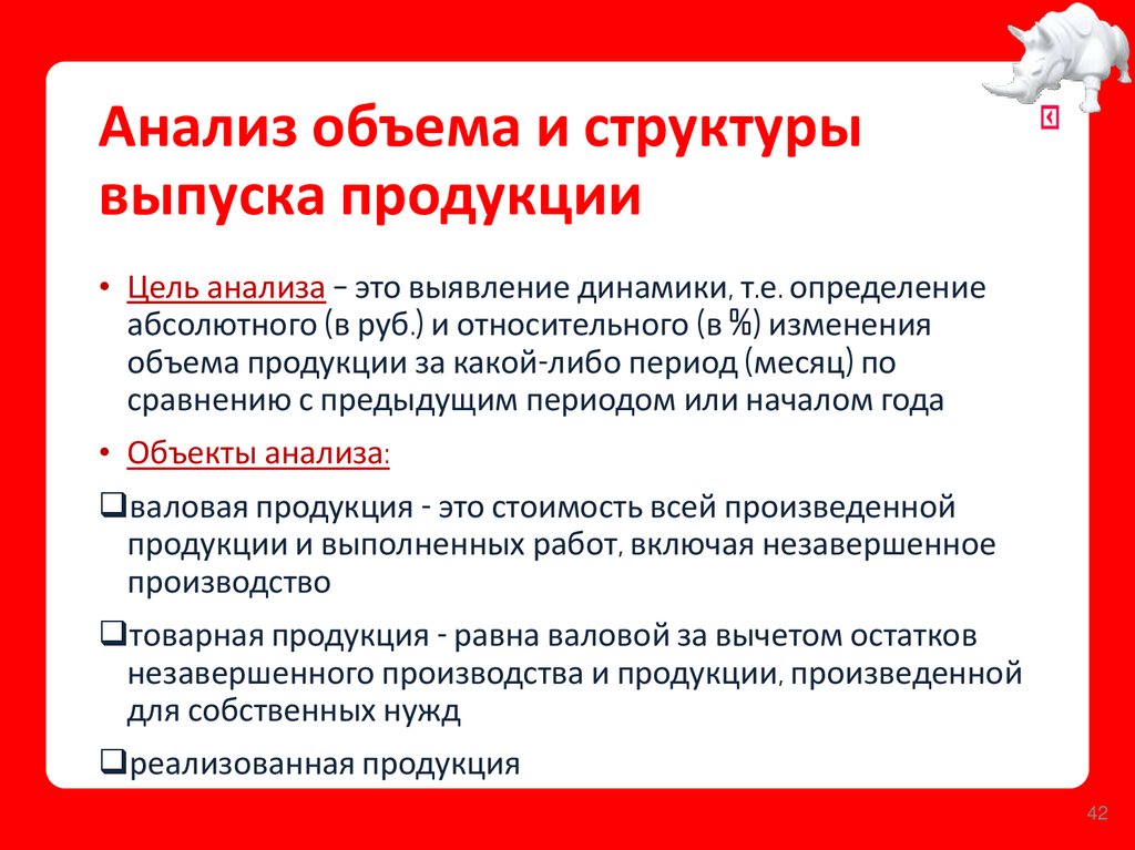 Анализ объема и структуры выпуска продукции