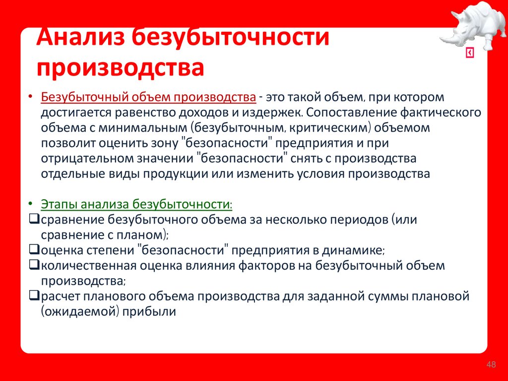 Анализ безубыточности производства