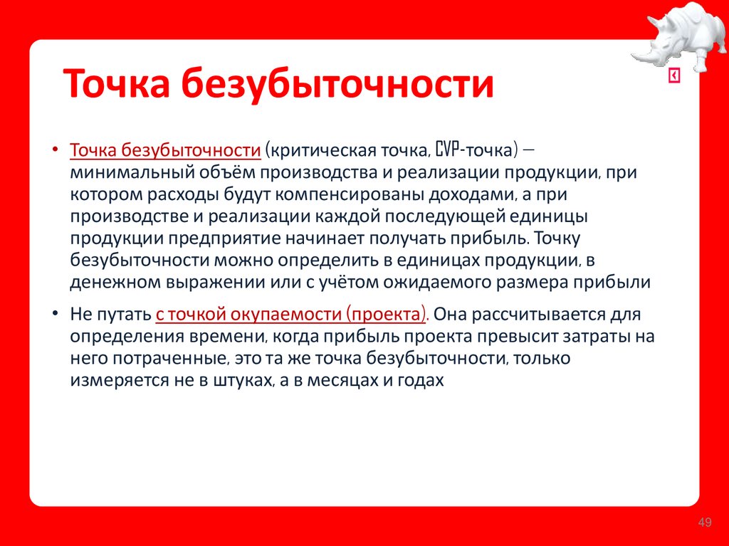 Точка безубыточности