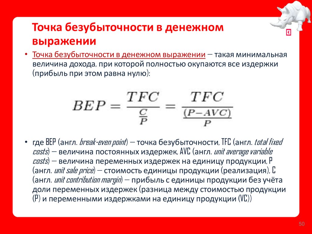 Точка безубыточности в денежном выражении