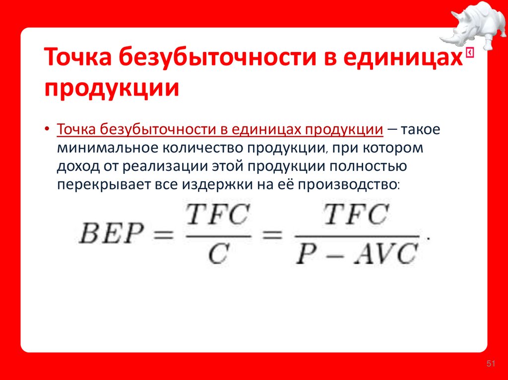 Точка безубыточности в единицах продукции