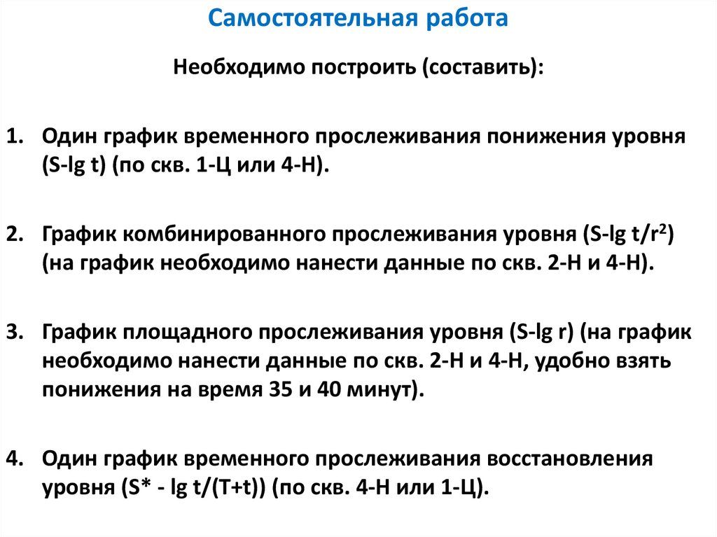 Самостоятельная работа