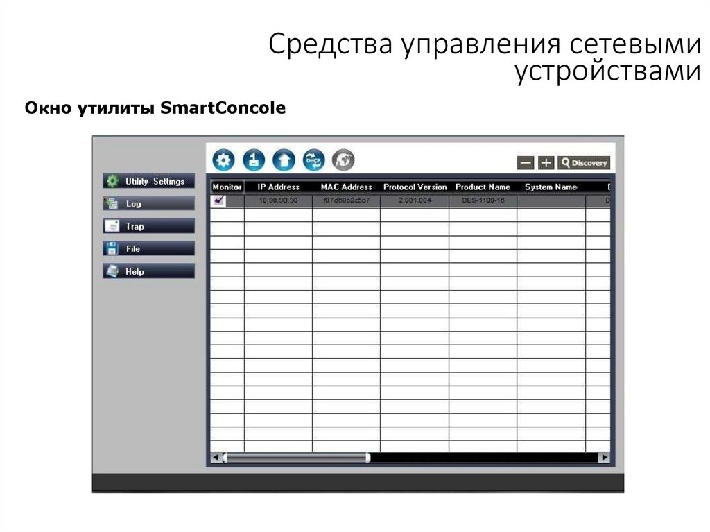 Средства управления сетевыми устройствами