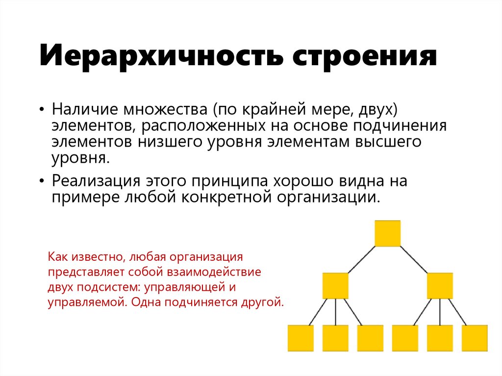 Иерархичность строения