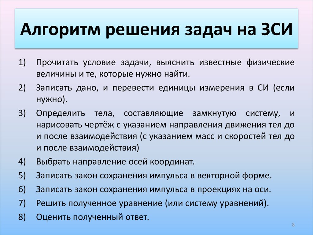Алгоритм решения задач на ЗСИ