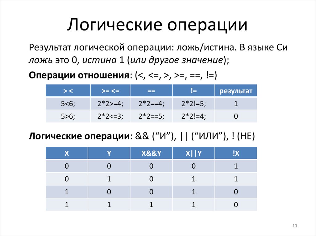 Логические операции