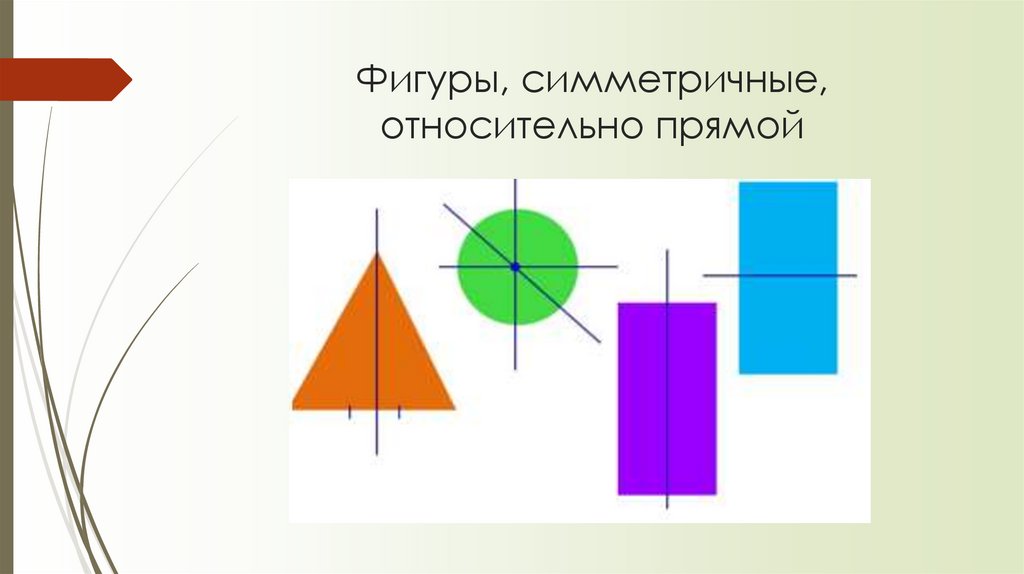 Фигуры, симметричные, относительно прямой