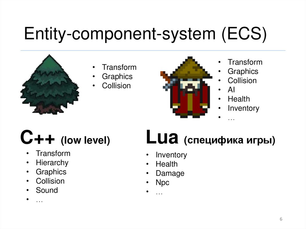 Entity-component-system (ECS)