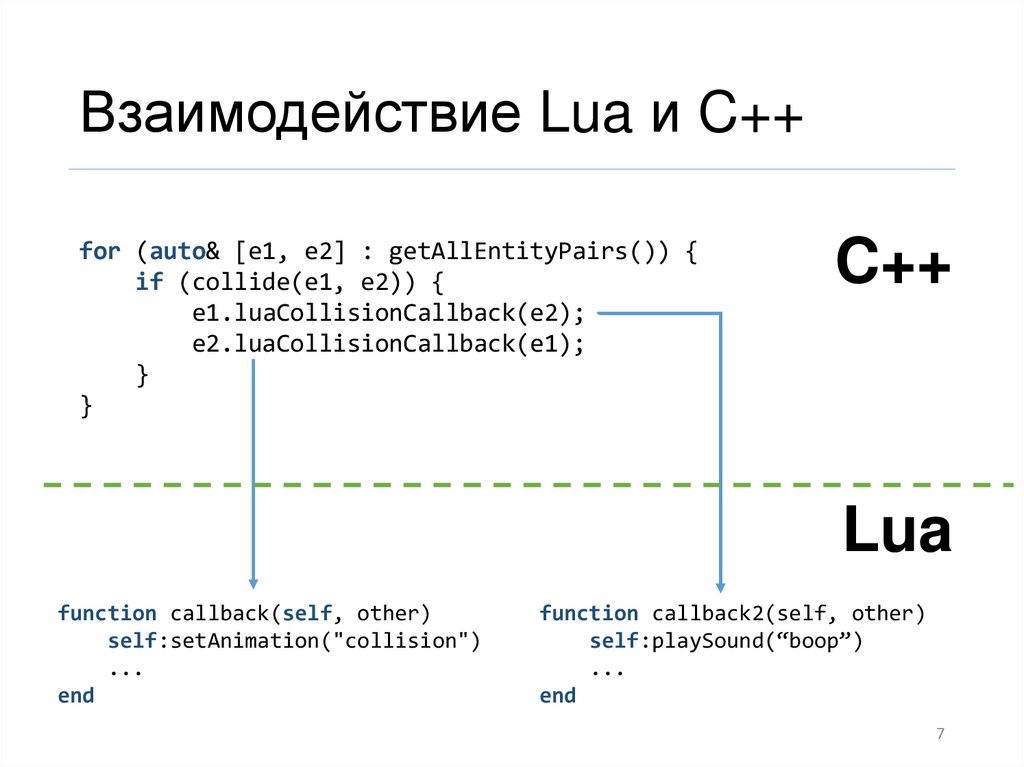 Взаимодействие Lua и C++