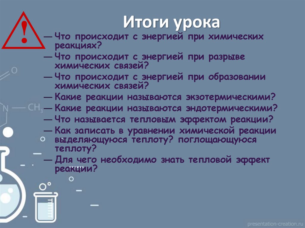 Итоги урока