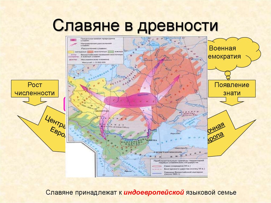 Славяне в древности