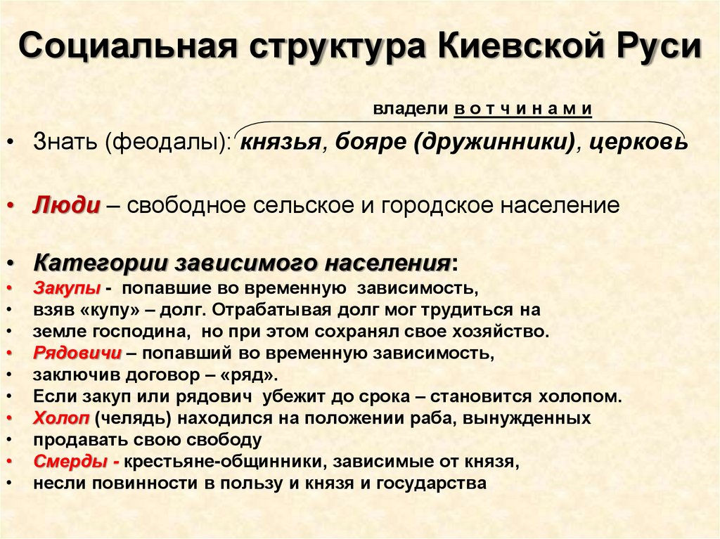 Социальная структура Киевской Руси