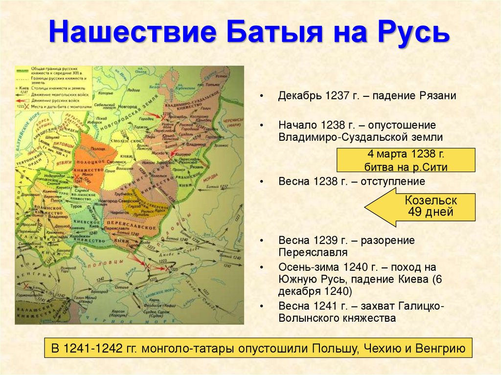 Нашествие Батыя на Русь