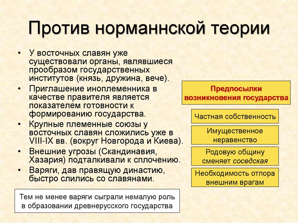 Против норманнской теории