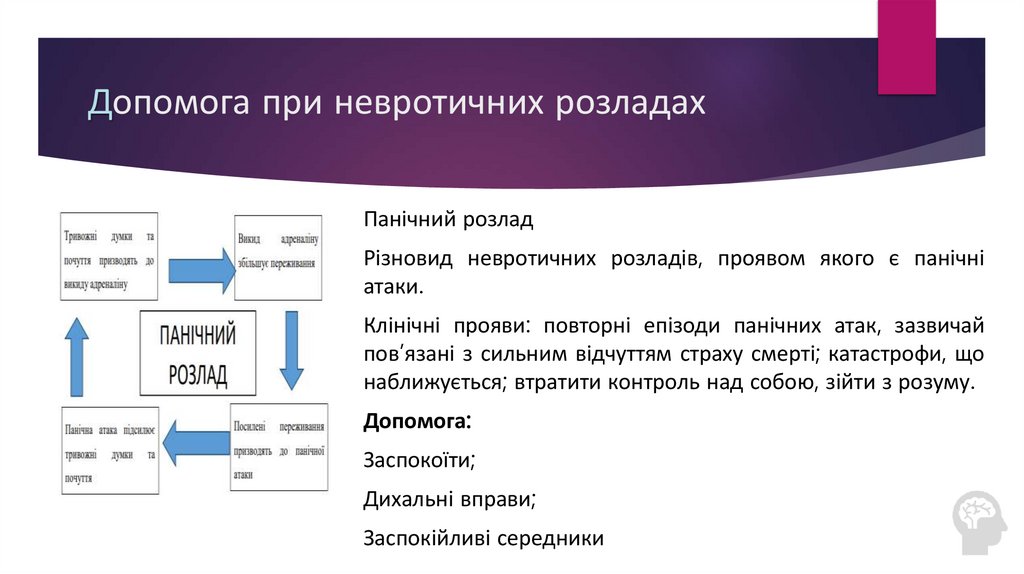Допомога при невротичних розладах
