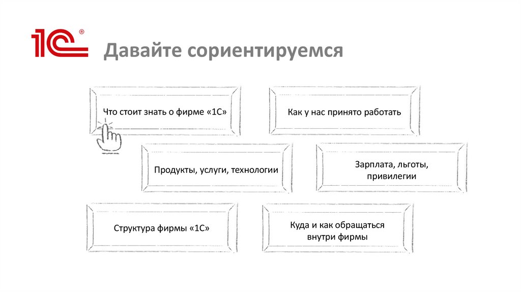 Давайте сориентируемся