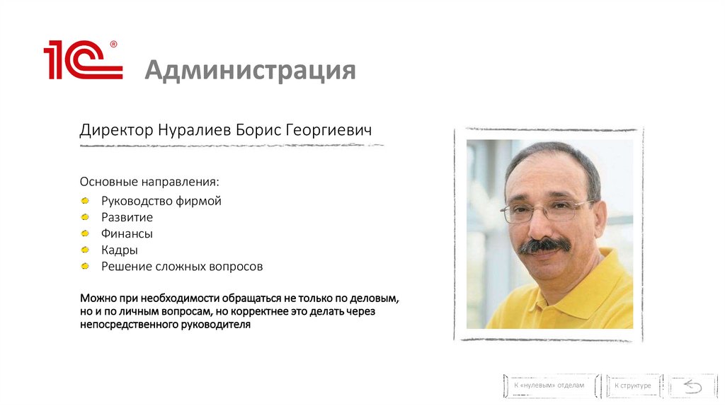 Администрация