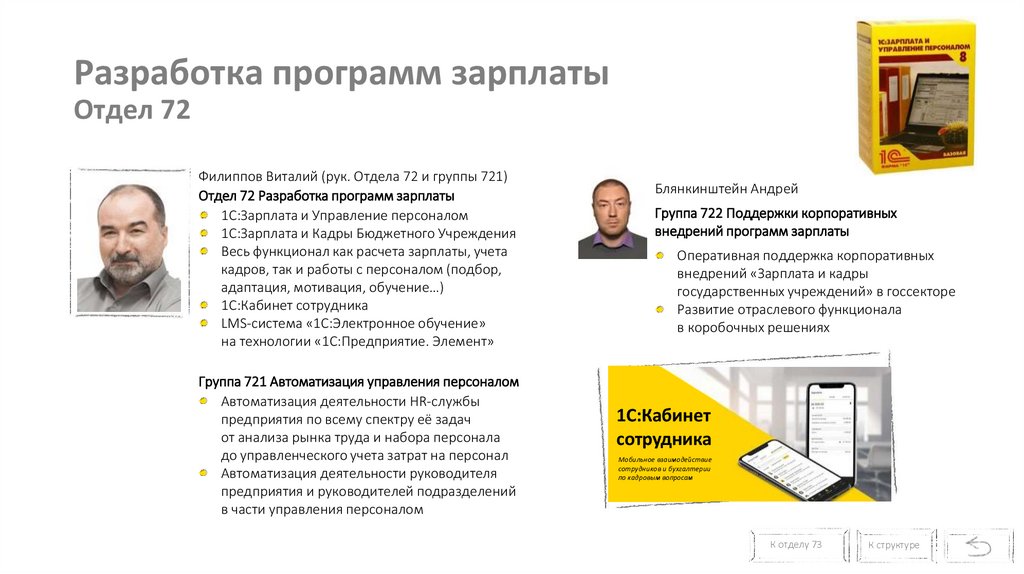 Разработка программ зарплаты Отдел 72