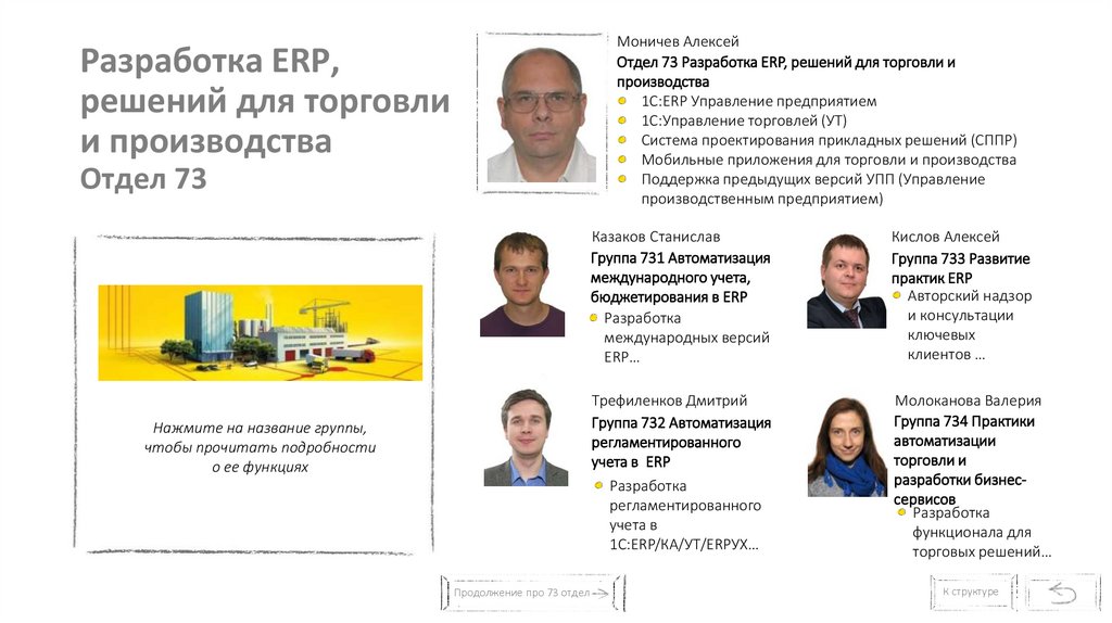 Разработка ERP, решений для торговли и производства Отдел 73