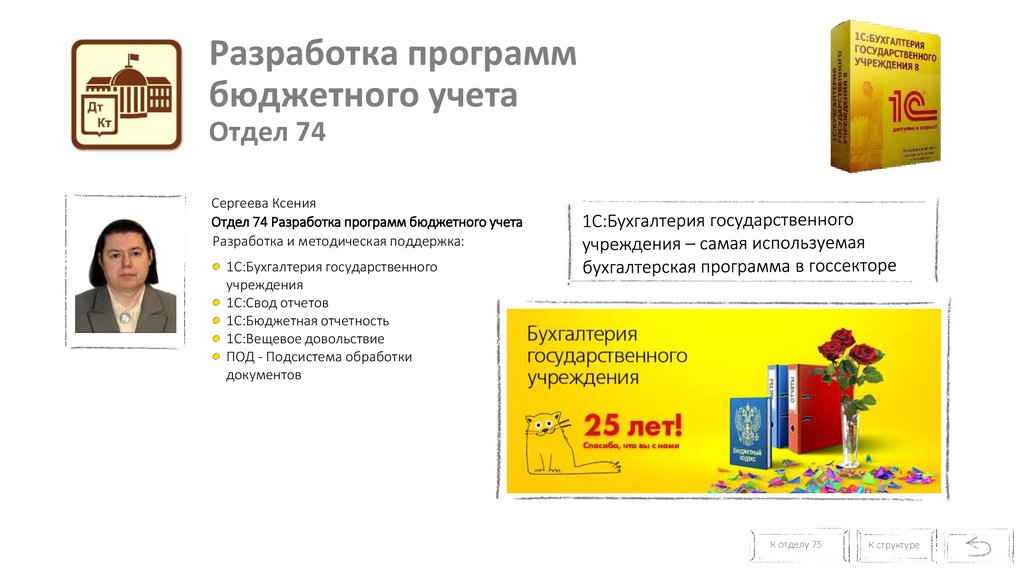 Разработка программ бюджетного учета Отдел 74