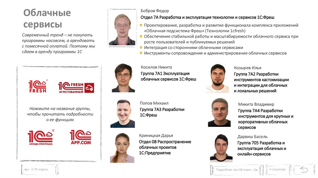 Облачные сервисы