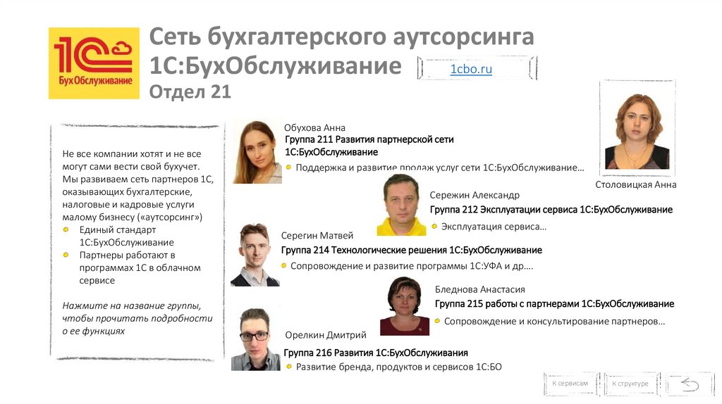 Сеть бухгалтерского аутсорсинга 1С:БухОбслуживание Отдел 21