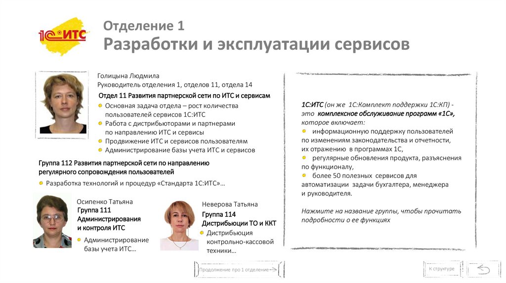 Отделение 1 Разработки и эксплуатации сервисов