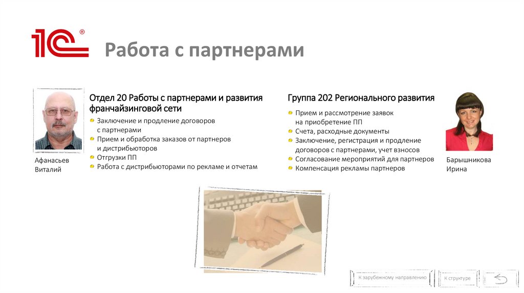 Работа с партнерами