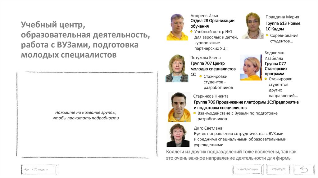 Учебный центр, образовательная деятельность, работа с ВУЗами, подготовка молодых специалистов