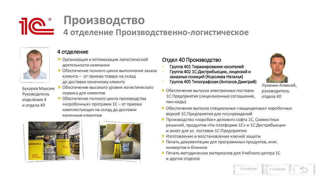 Производство 4 отделение Производственно-логистическое